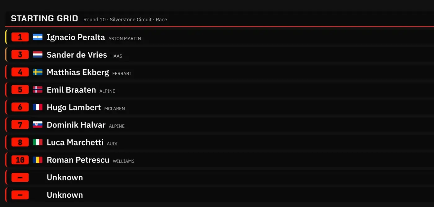Starting grid stream overlay
